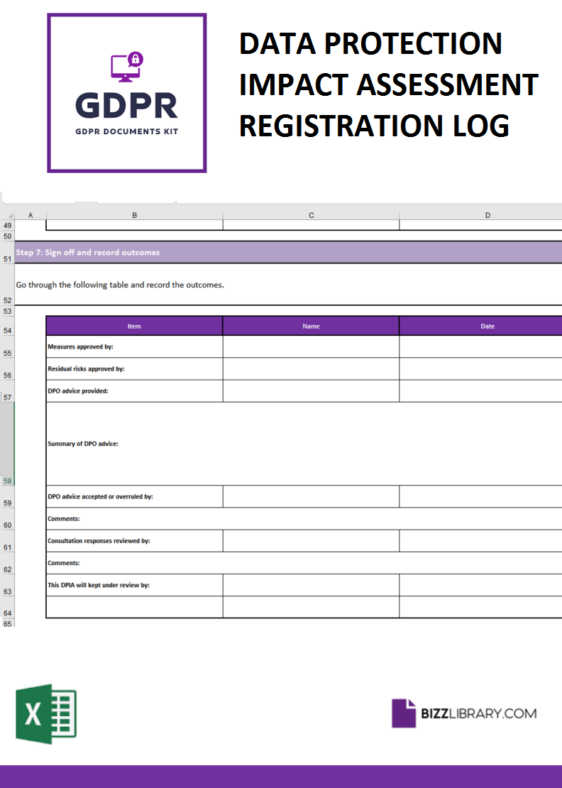 gdpr dpia register steps log template