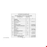 Provisional Balance Sheet Format example document template 