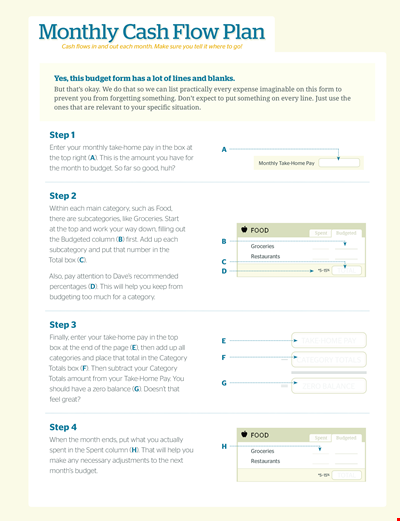 Monthly Cash Flow Chart Template