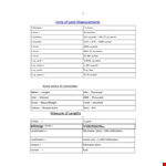Land Chart example document template