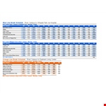 Daily Break Schedule Template example document template