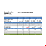 Effective Cost Benefit Analysis Template - Analyze Costs, Benefits & Options example document template