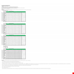 Cost Benefit Analysis Template - Analyze Vehicle Costs with Average Savings example document template