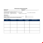 Performance Improvement Plan Template - Improve Employee Performance with Manager's Guidance example document template
