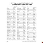 Unl Ec Herbicide Prices example document template 