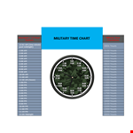Military Time Chart Template - Easily Convert Hours to Military Time at Midnight example document template