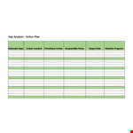 Actionable Gap Analysis Template - Identify Relevant Gaps example document template