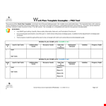 Goal-Oriented Work Plan Template for Your Needs example document template