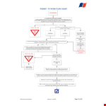 Sample Work Flow Chart: Create Efficient Work Processes with our Templates example document template