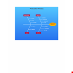 Download Our Free Fishbone Diagram Template - Improve Root Cause Analysis example document template