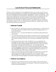 Law School Personal Statement Format Create A Compelling School 