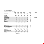 Small Company Budget Template example document template