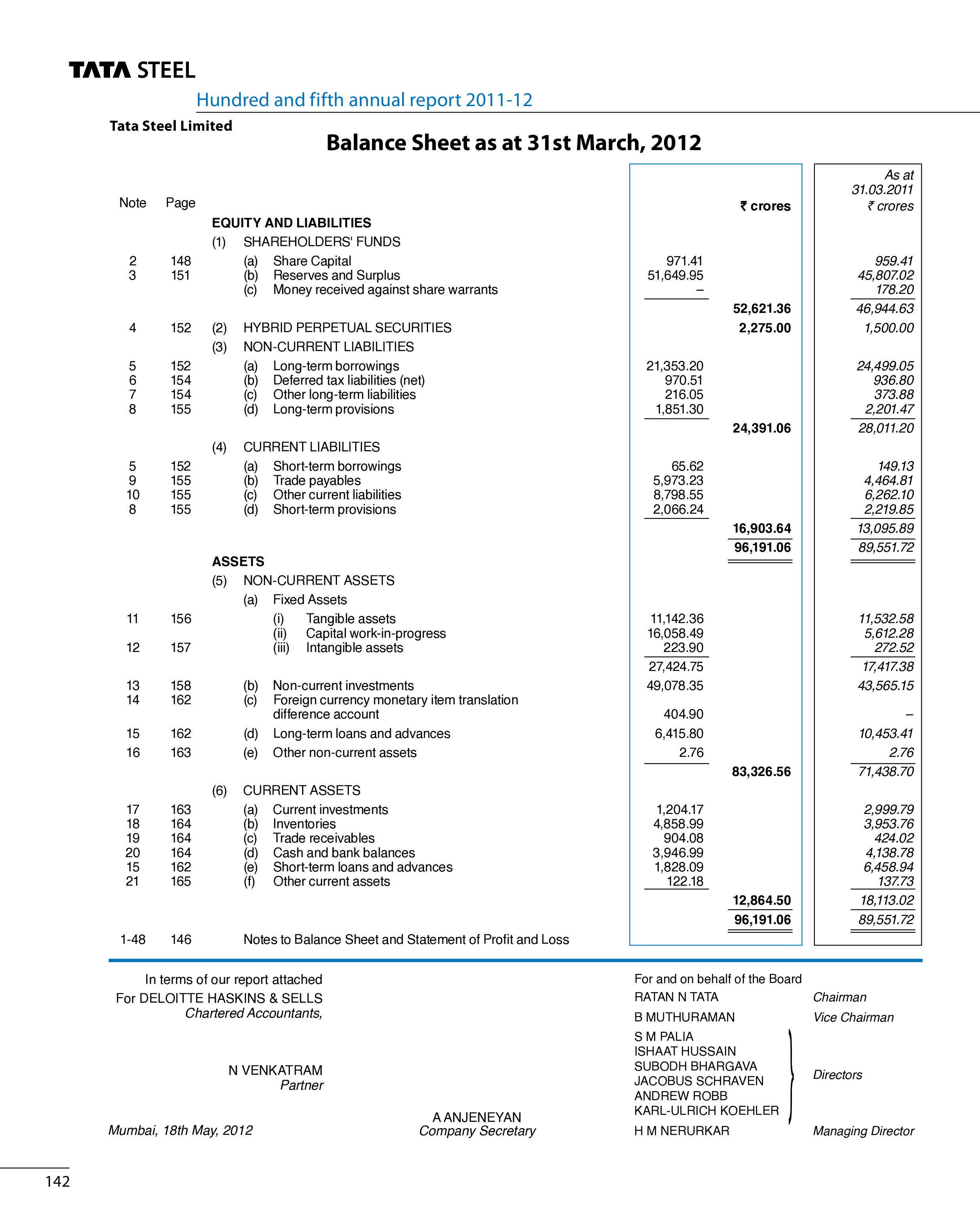 Vertical Balance Sheet Template