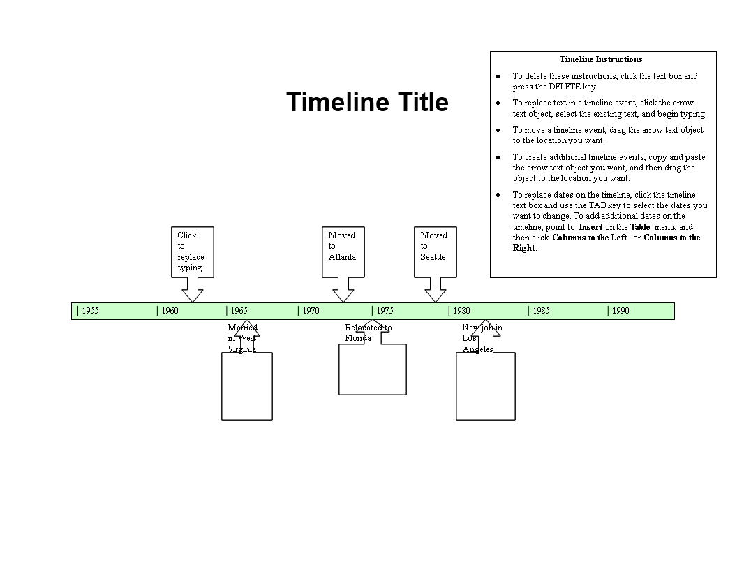 timeline example