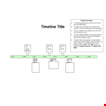 Timeline example example document template 