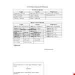 Liquid Capacity Measurement Chart example document template