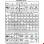 Liquid Weight Measurement Chart example document template 