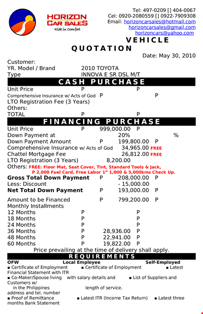 Vehicle Purchase Format