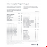 Walmart Prescription Drug List example document template