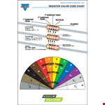 Resistor Color Code Chart for Standard Resistance - Vishay example document template