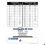 Find Your Proper Drill Size with Our Tap Drill Chart example document template