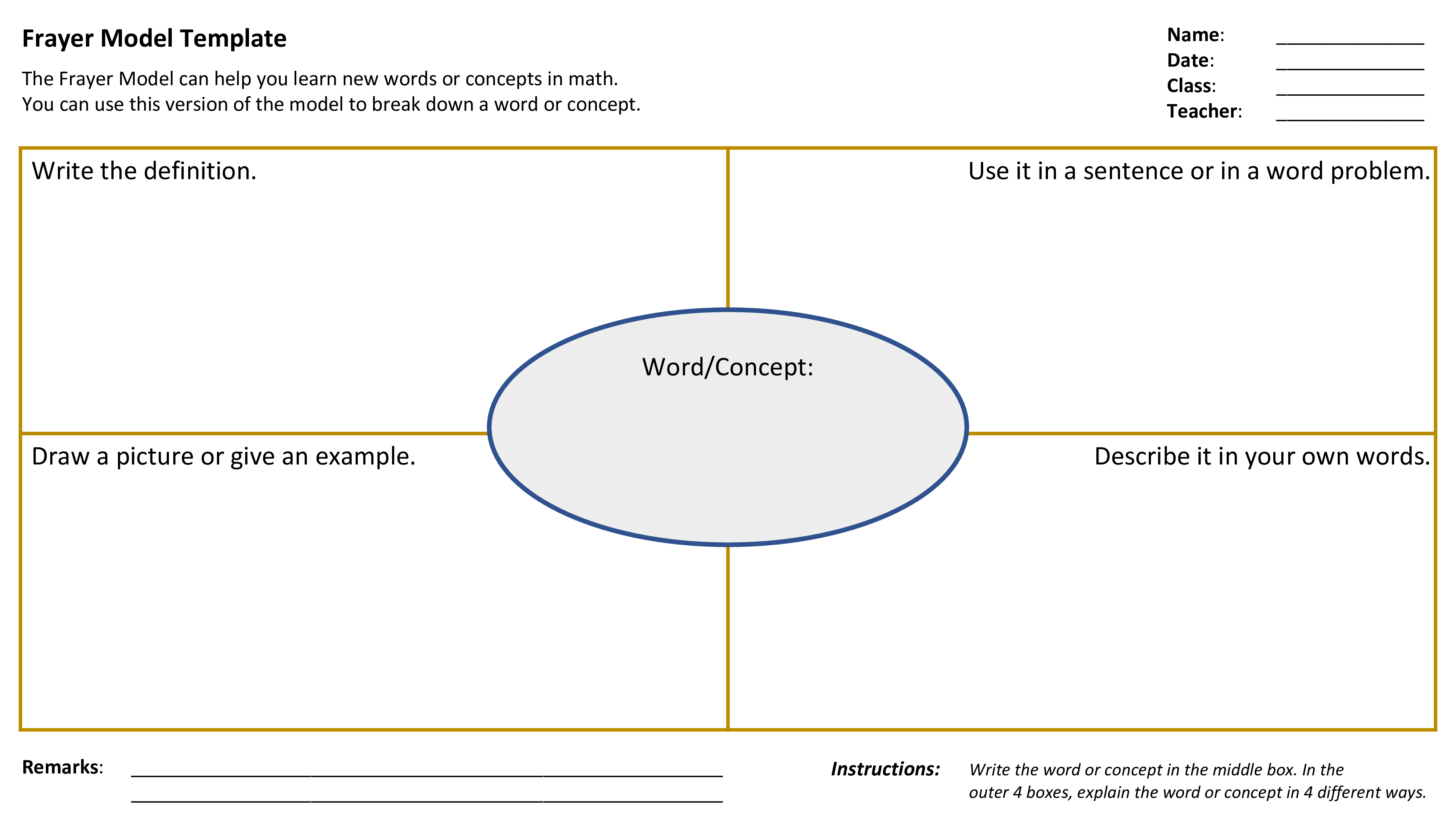 frazer model template in powerpoint template