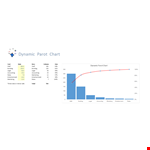 Pareto Chart for Accounting and Legal Staff in Building example document template