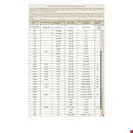 Discover the Perfect Diamond Size with Our Comprehensive Diamond Size Chart | Inland Diamonds example document template