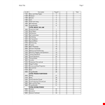 Production Design Budget Template - Total Description, Amount, Charges example document template