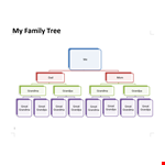 Uncover Your Family's History with Our Customizable Tree Template example document template 