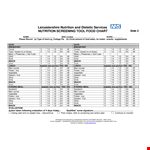 Food Nutrition Chart example document template