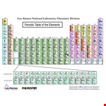 Printable Periodic Table - Free Download and Print example document template