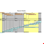 Passover Timeline Chart - Completely Fulfilled | Timeline | Passover example document template