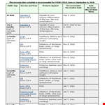 Get Your Child's Vaccination Schedule Template example document template