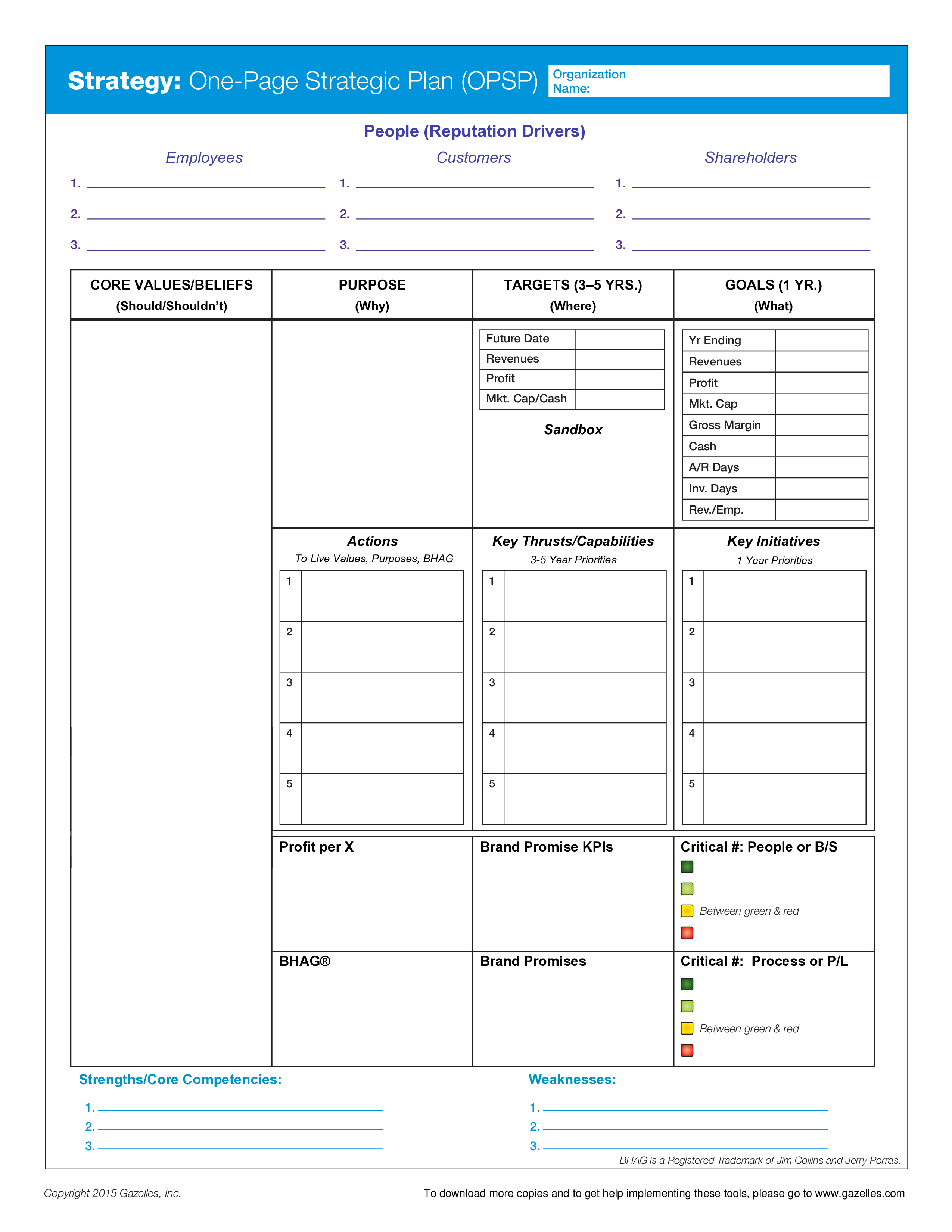 Strategic Plan Template A Critical Tool For People And Success strategic-plan-template-a-critical-tool-for-people-and-success