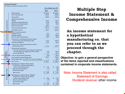 Manufacturing Company Income Statement: Operations, Income, Comprehensive Gains