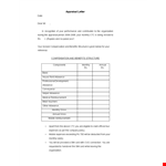 Free Appraisal Letter Template - Download for Monthly Allowance & Appraisal example document template