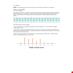 Dot plot maker example document template