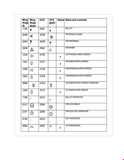 Create Stunning Wingding Translations | Wingdings Translator Template