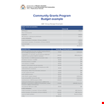 Project Community Program Budget Template for Group Volunteers - Lotterywest example document template