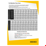 Marathon Pace Chart - Achieve Your Target Finish Time with Accurate Split Calculation example document template