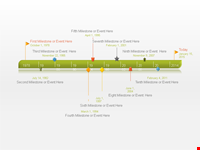 Timeline Template Word