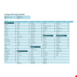 College Moving Checklist - Essential Items to Check example document template