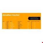 Track and Thank Your Donations with Donation Tracker - Anonymous Donations | Abercrombie example document template