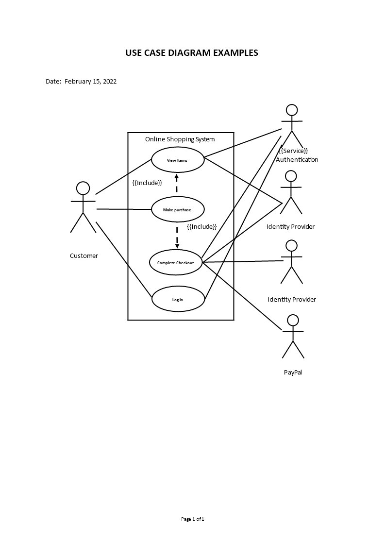 use case diagram Main Image use case diagram