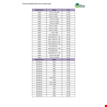 Mobile Phone Price List example document template
