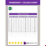 Fahrenheit to Celsius chart example document template
