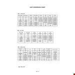 Unit Conversion Chart example document template