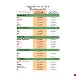 Diet Meal Plan Template example document template