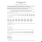 Find Your Perfect Diamond Size - Ultimate Diamond & Moissanite Weight Chart example document template